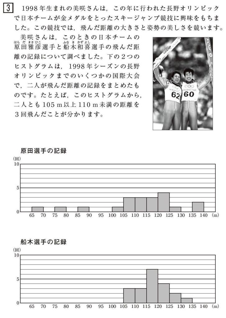 全国学力テスト12 1 埼玉県の個別指導学習塾エール学院 埼玉県 個別指導 学習塾 進学塾